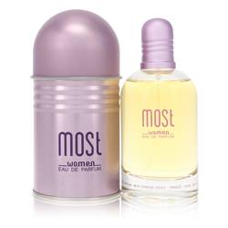 Most Perfume