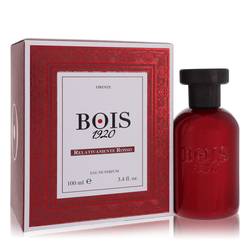 Relativamente Rosso Perfume
